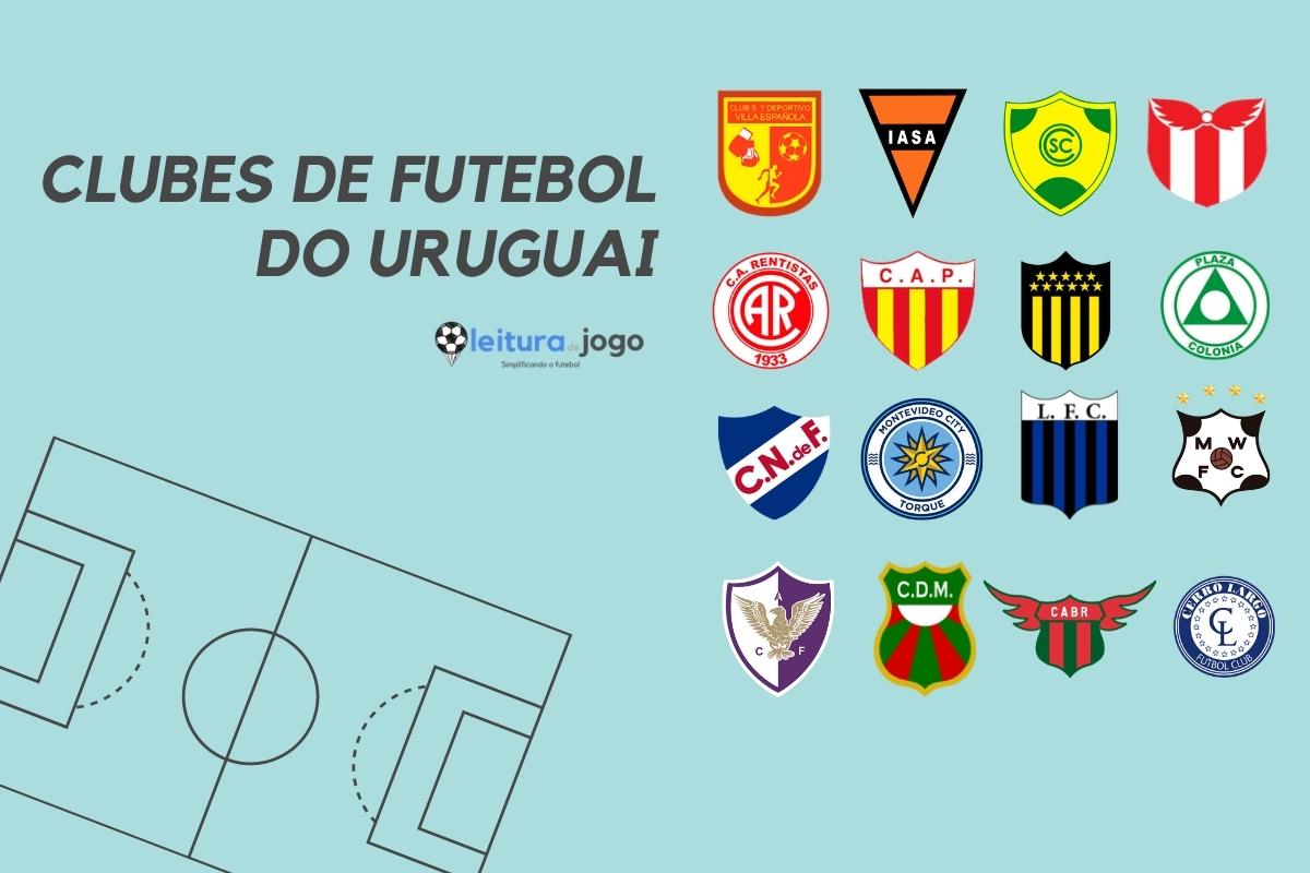 Clubes do futebol uruguaio - Leitura de Jogo